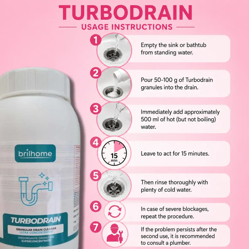 Brilhome Turbodrain usage instruction