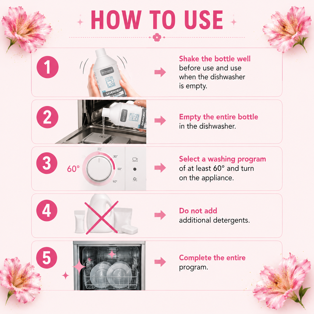 How to use Chogan Brilhome Saverdish