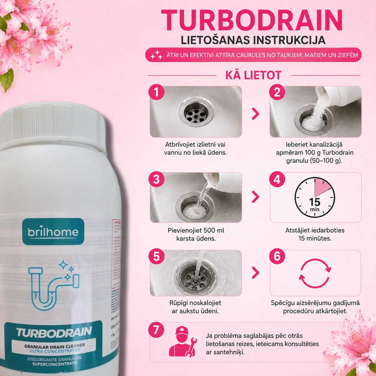 Lietošanas instrukcija Turbodrain