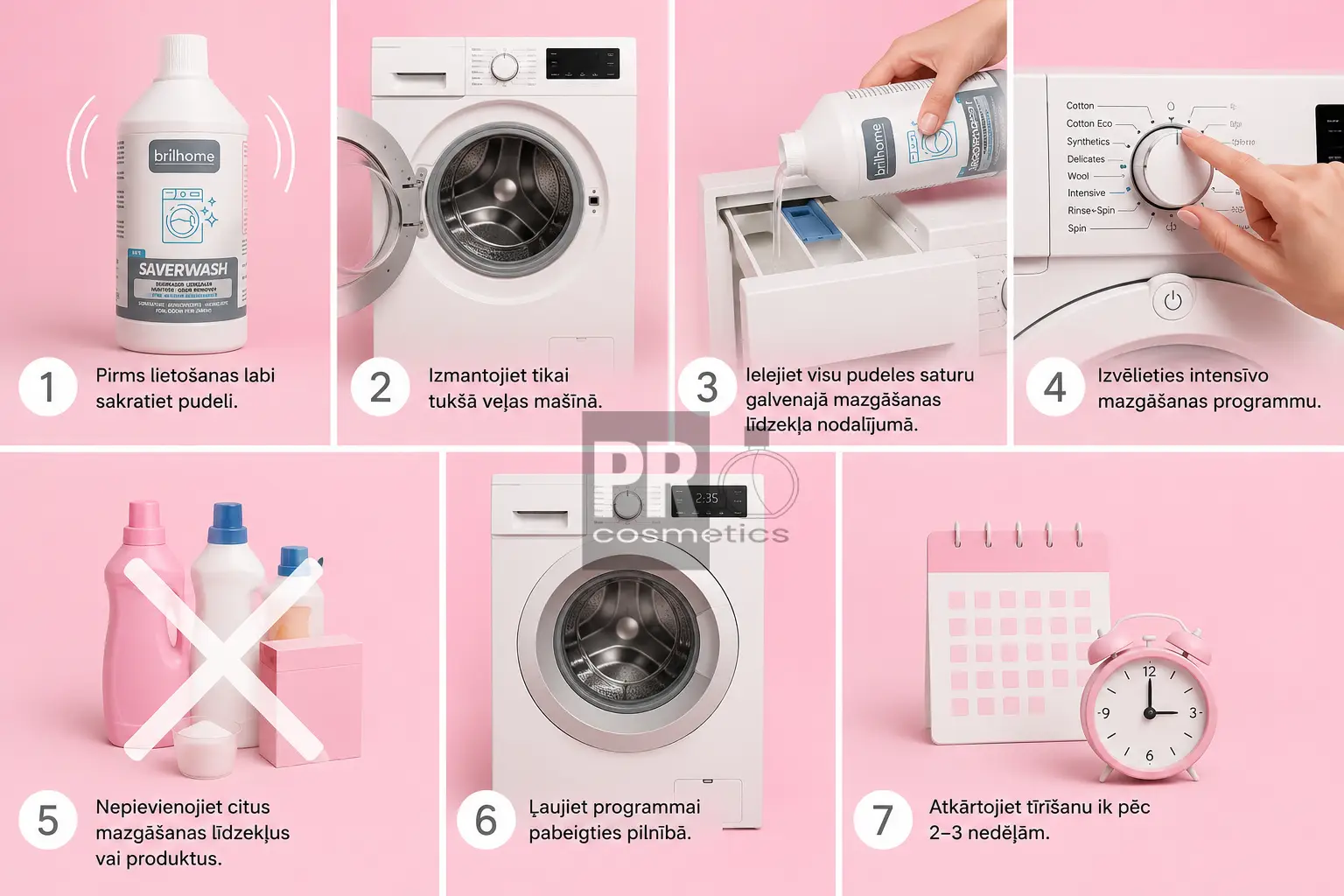 Saverwash banjos instrukcija how to use saverwas chogan procosmetics