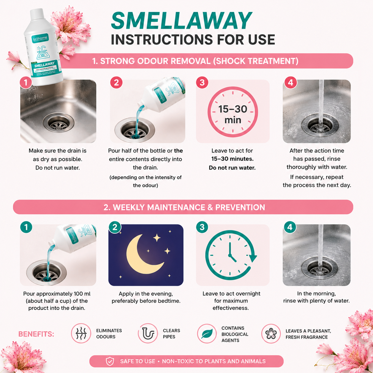 Smellaway Brilhome Chogan instructions how to use