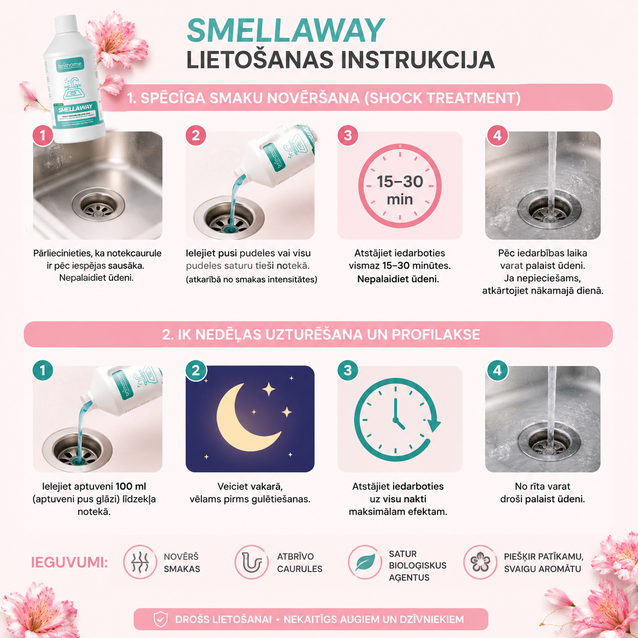 Smellaway leitošana sinstrukcija