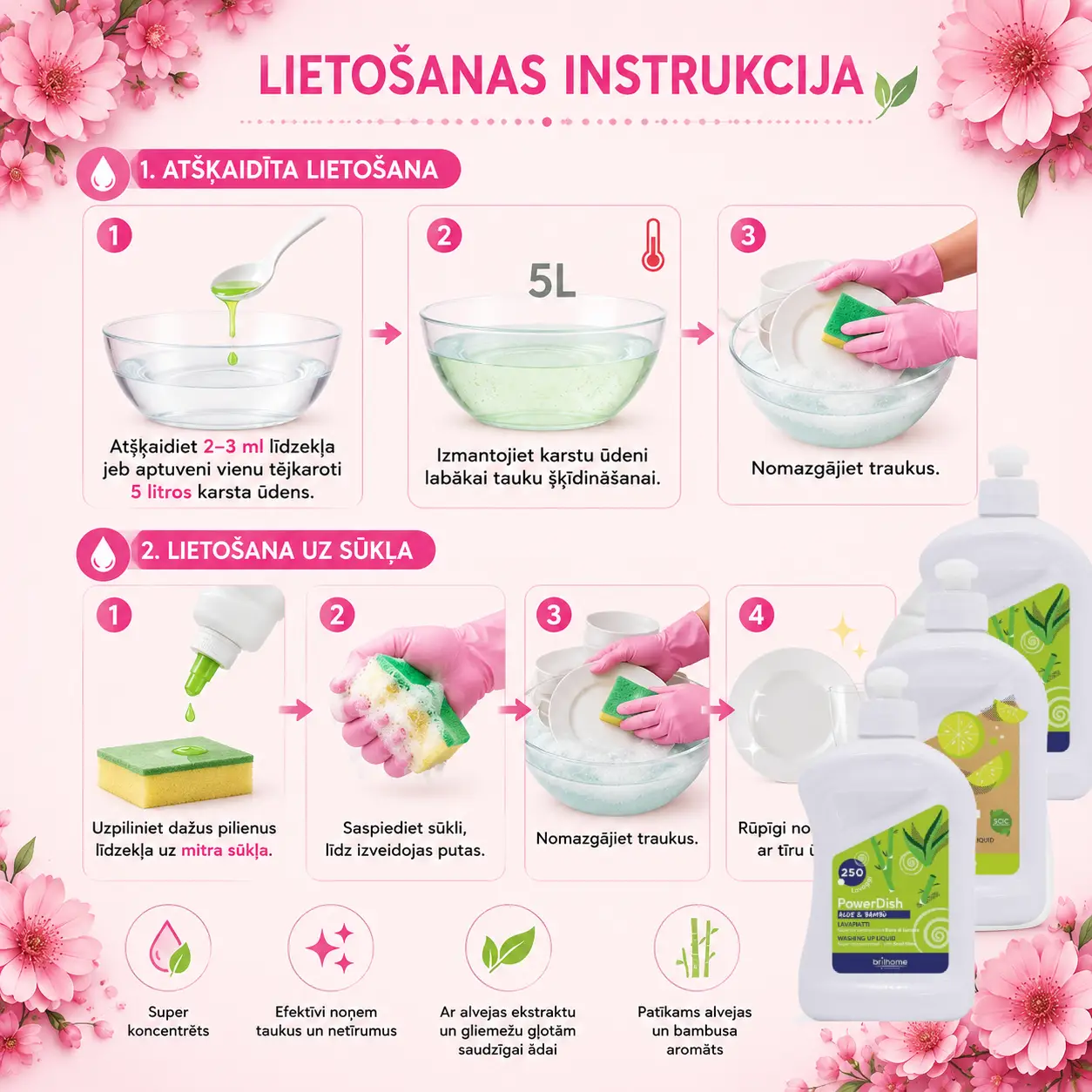powerdish lietošanas instrukcija