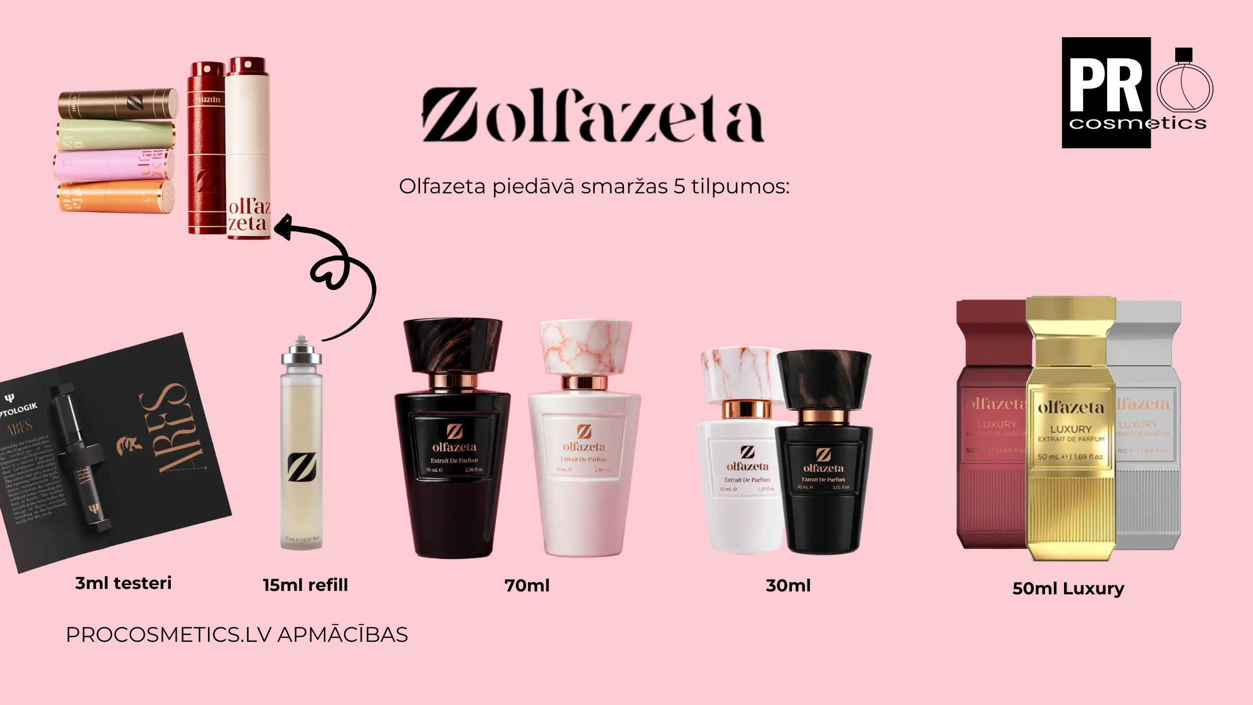 Olfazeta smarzu izmeri Olfazeta perfume sizes ProCosmetics.lv Chogan products shop