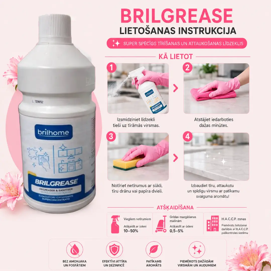 Brilgrease degreaser Lietošanas instrukcija