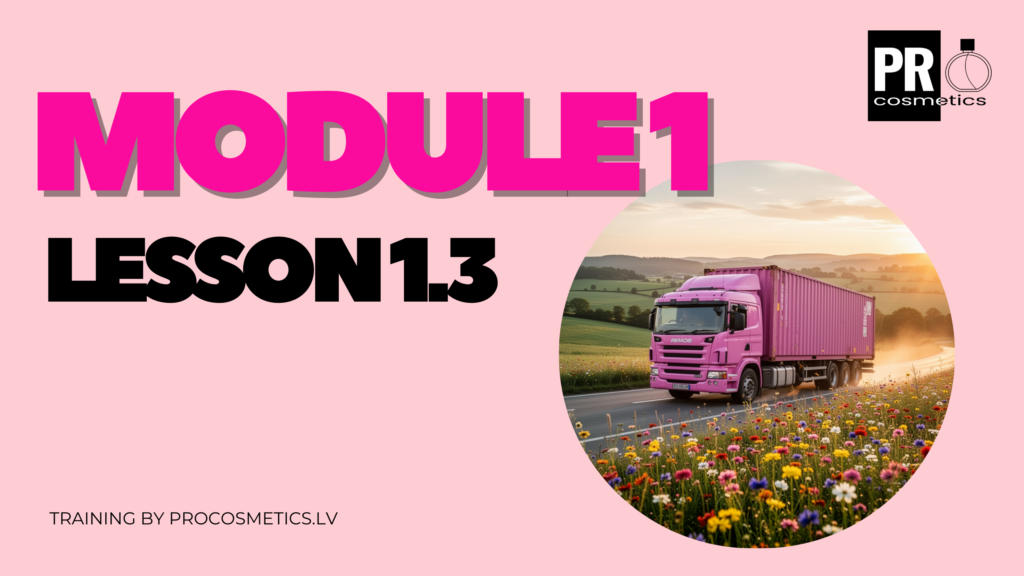 Lesson 1.3: Chogan Shipping, Tracking & Managing Expectations