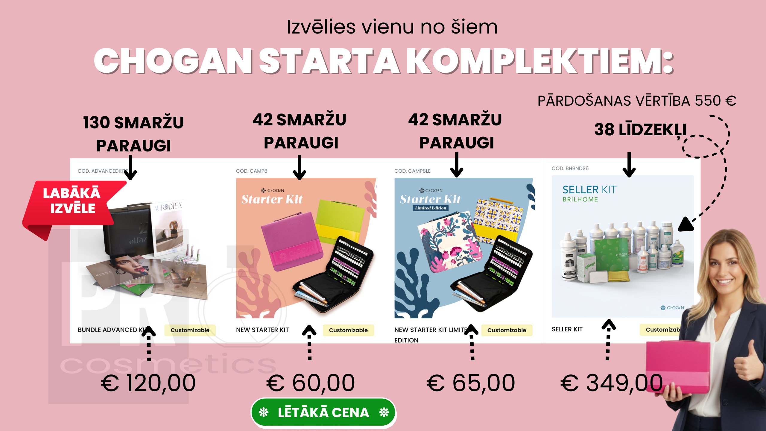 Chogan starta komplekti