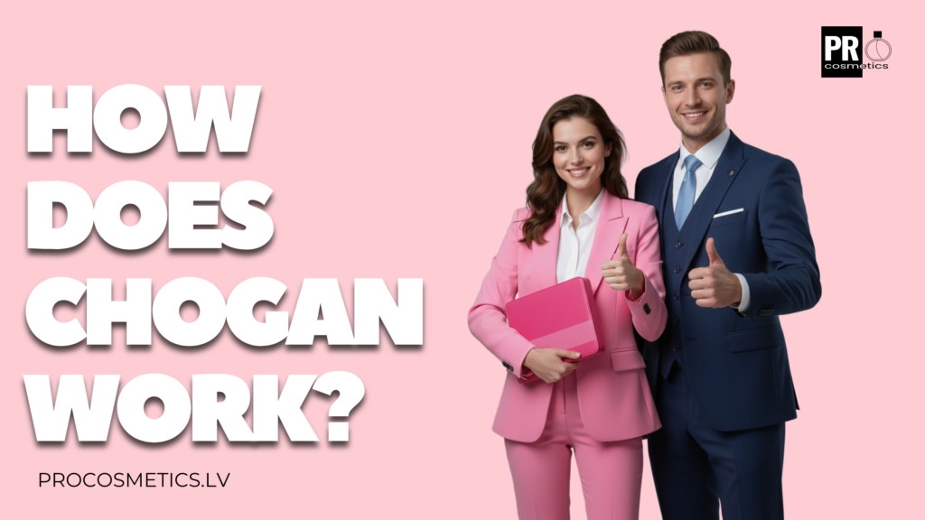 How does Chogan work?