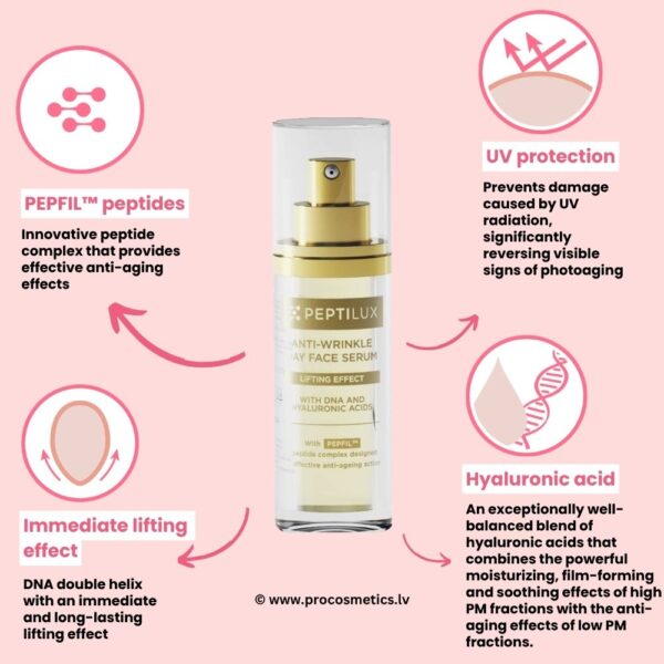 Anti-wrinkle lifting effect day face serum with PEPFIL buy online