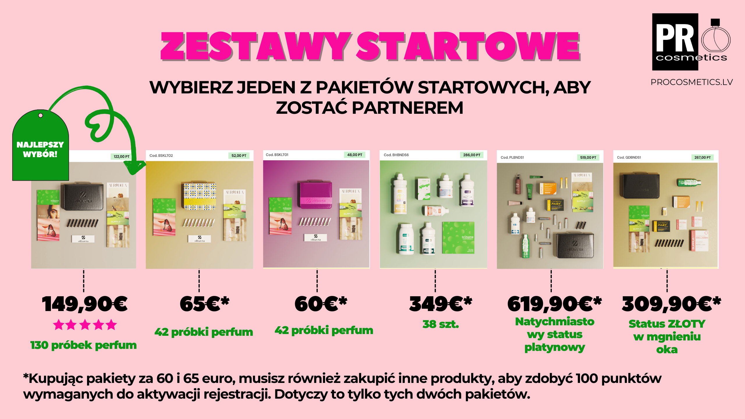 Chogan ZESTAWY STARTOWE