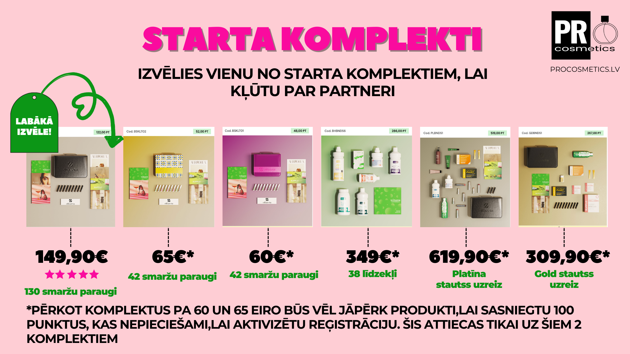 Chogan starta komplektu salīdzinājums