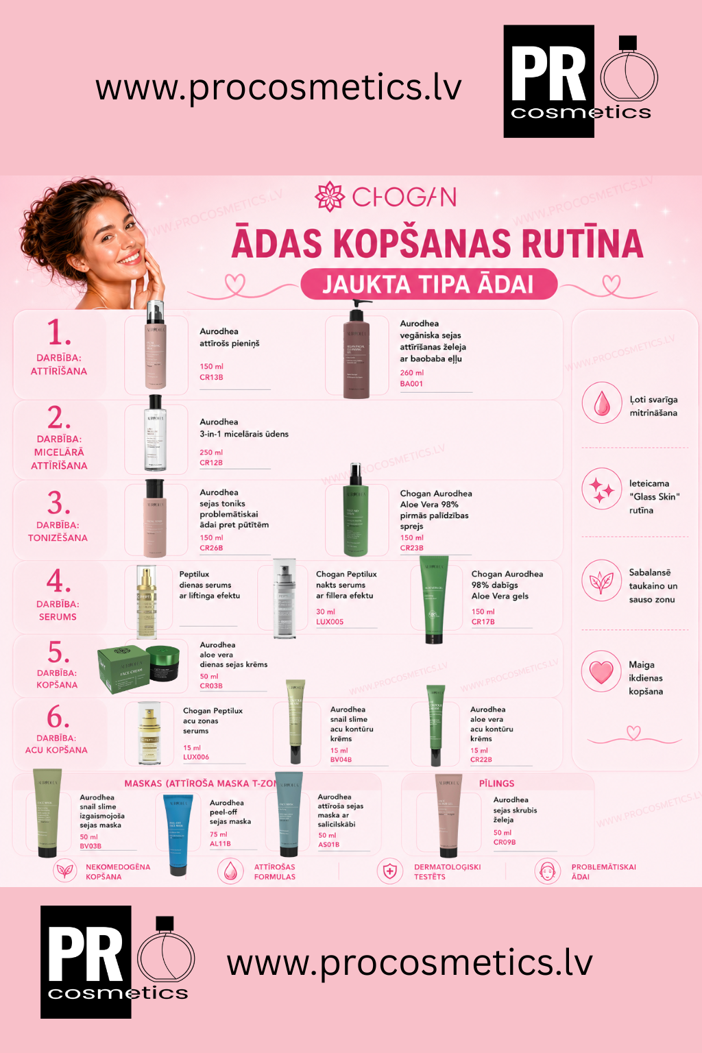 Chogan ādas kopšanas rutīna jaukta tipa ādai