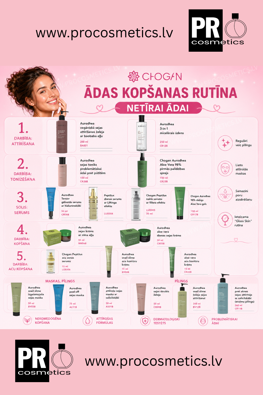 Chogan ādas kopšanas rutīna netīrai ādai