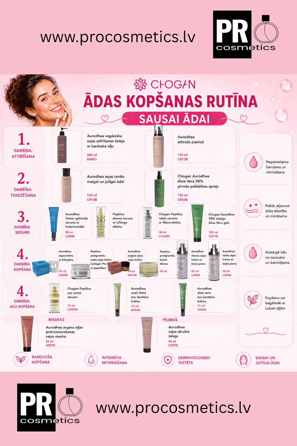 Chogan ādas kopšanas rutīna sausai ādai