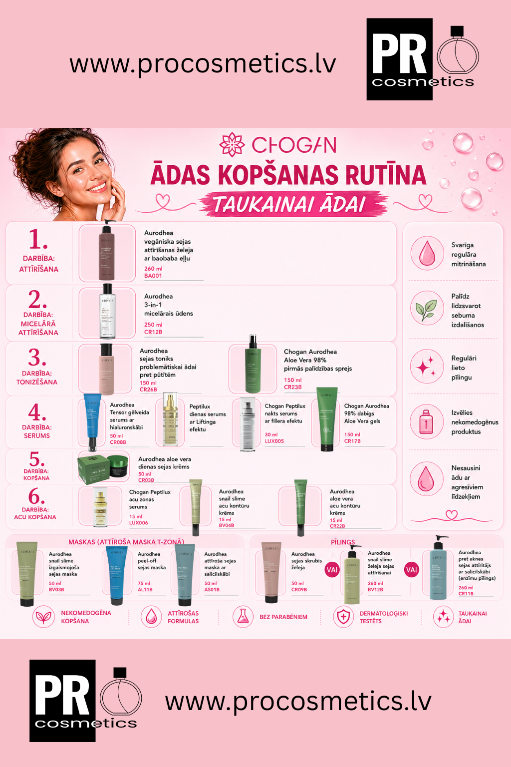 Chogan ādas kopšanas rutīna taukainai ādai
