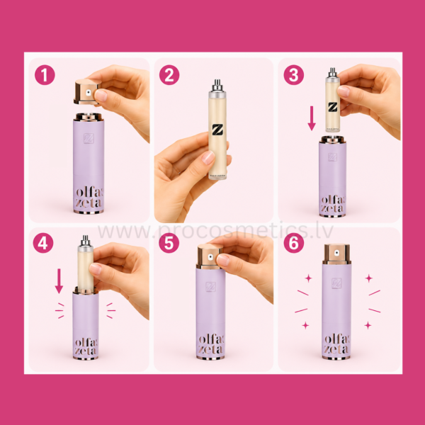 How to use Olfazeta perfume refill Instruction Kā lietot smaržu uzpildi