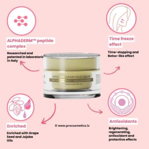 Peptilux anti-wrinkle day cream 50ml LUX002